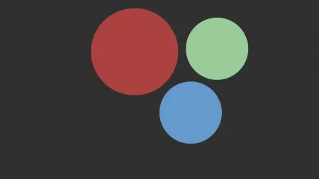 How to evaluate Movies